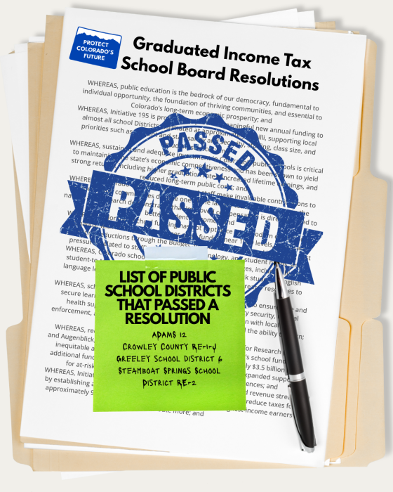 resolution passed